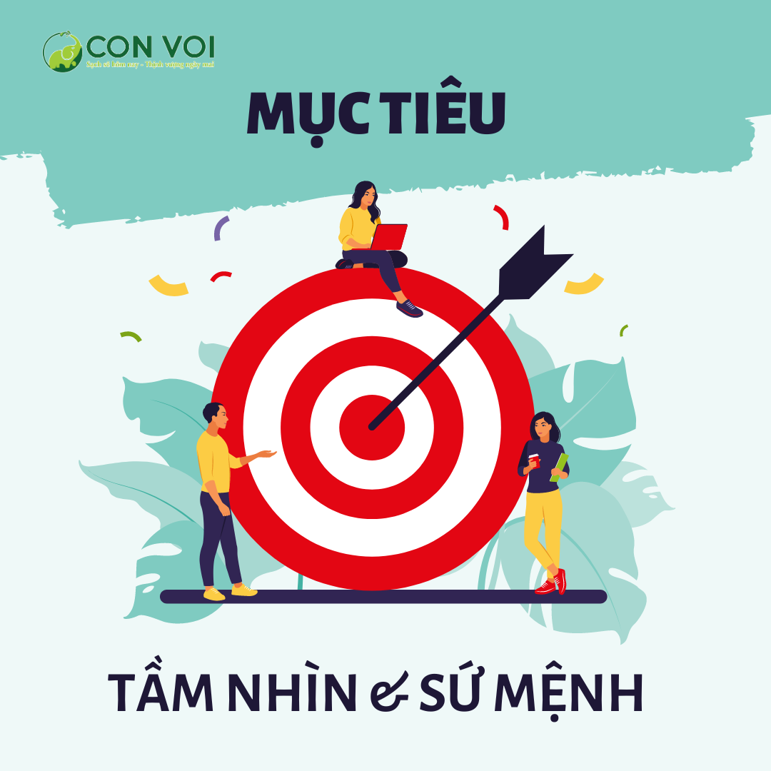 Tầm nhìn - Sứ mệnh - Giá trị cốt lõi